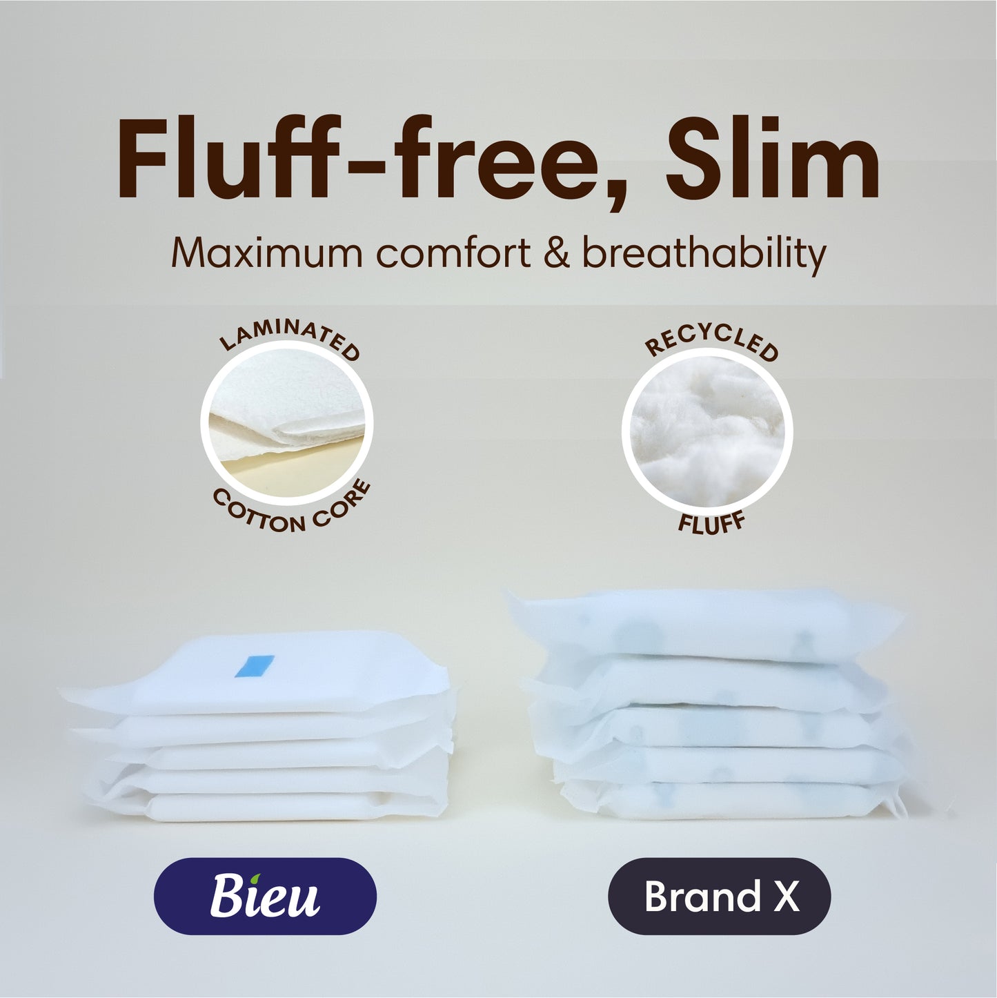 Bieu Super Soft Organic Cotton Pads [Monthly Saver]